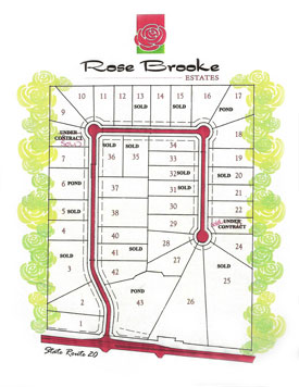 Rose Brooke Estates Subdivision Plat